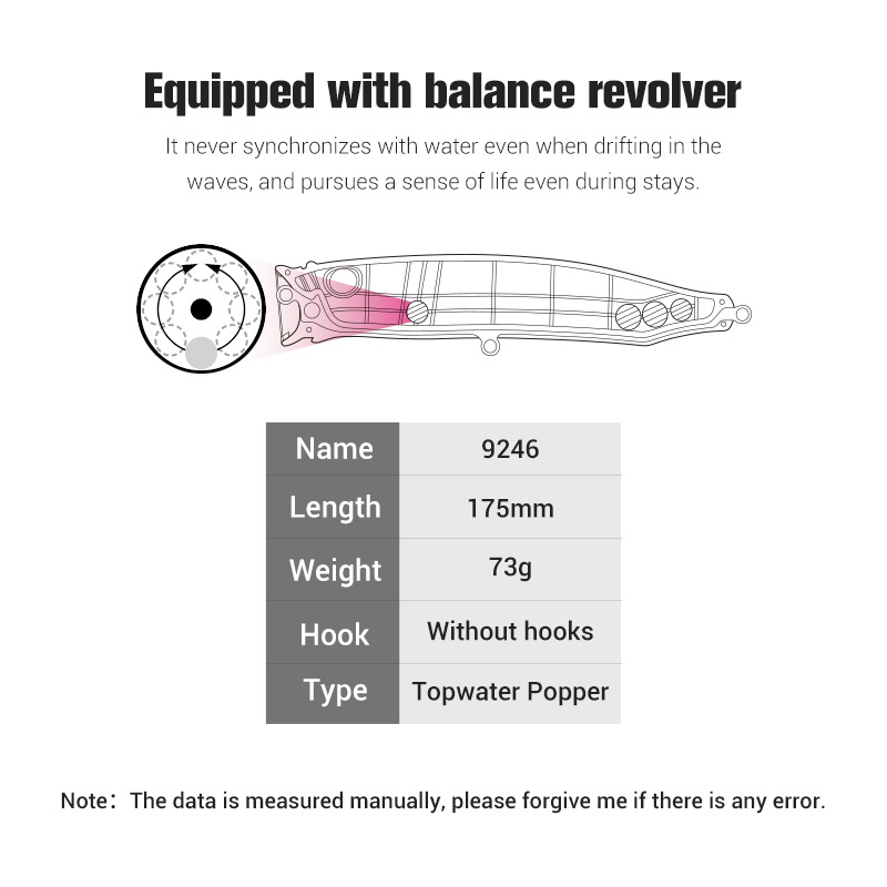 Noeby Feed Popper 175mm 73g Fi - Fishing Lure Buzzbait review and price