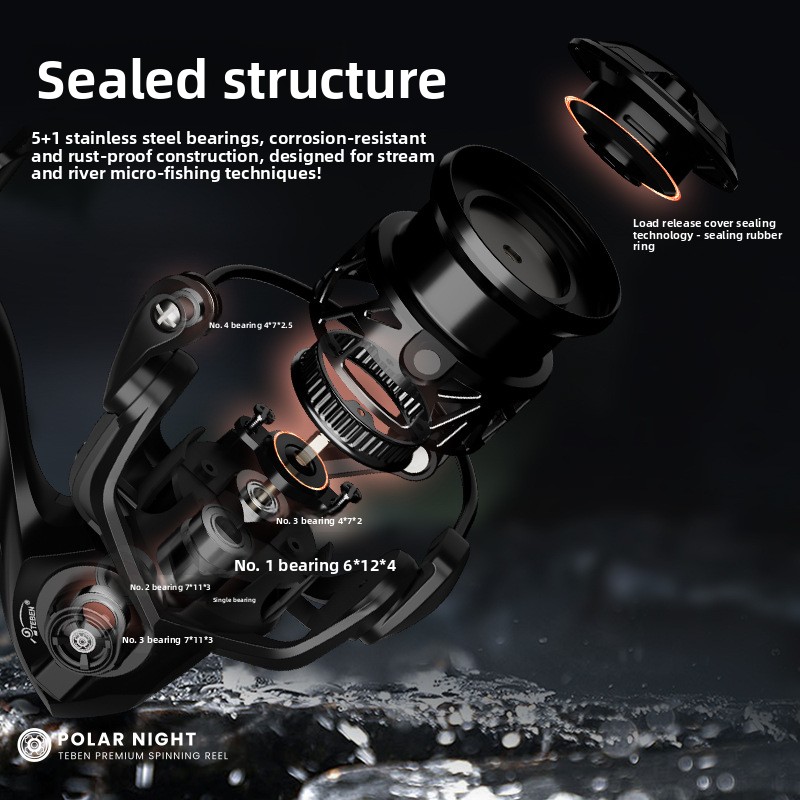 Piscifun Ultra Light Carbon Sp - Kastking Reel Zephyr review and price
