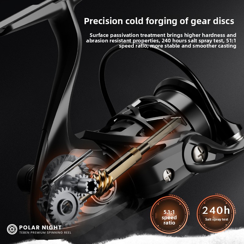 Piscifun Ultra Light Carbon Sp - Kastking Reel Zephyr review and price