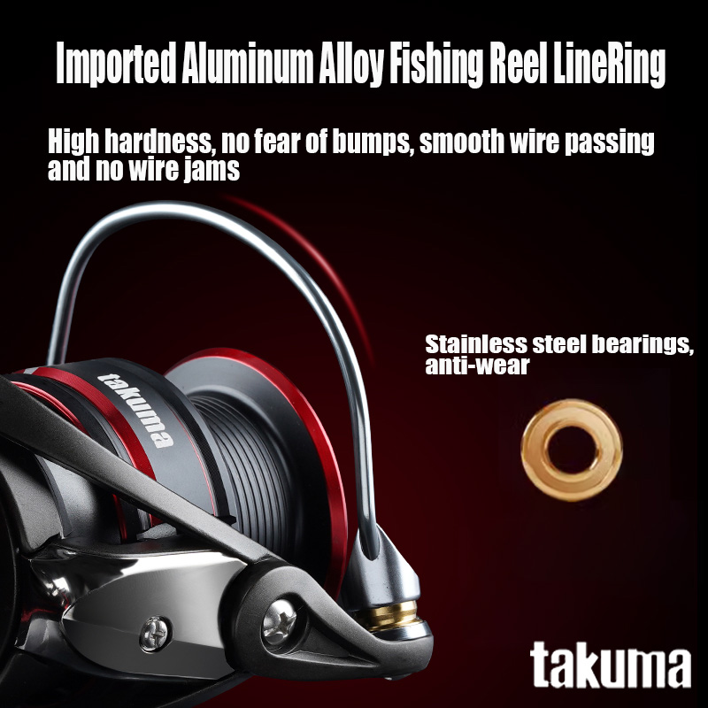 TAKUMA 2024 P1+ Supercast/Micr - Abu Garcia Reel Max review and price