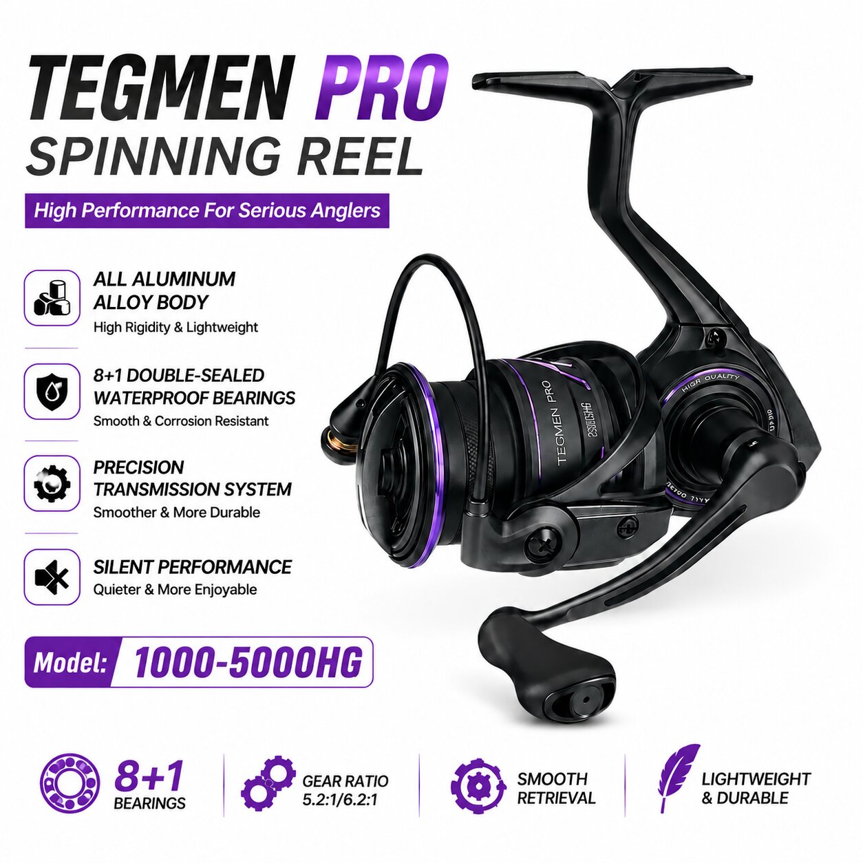 Kingdom Tegmen Pro Spinning Fi - Kastking Reel Zephyr review and price