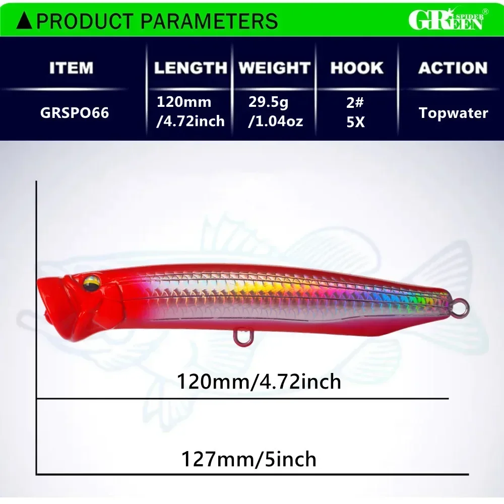 GREENSPIDER New 120mm 29.5g To - Fishing Lure Buzzbait review and price