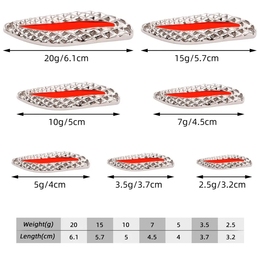 4pcs Luminous Metal Fishing Lu - Fishing Lure Spoon review and price